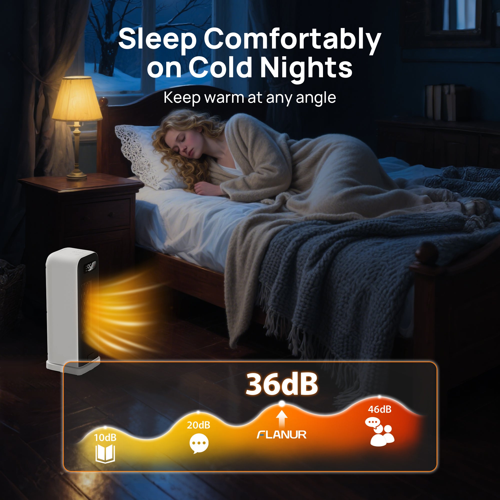 Space Heaters for Indoor Use,  WiFi and Voice Control, for Office Bedroom Home 1Pack White