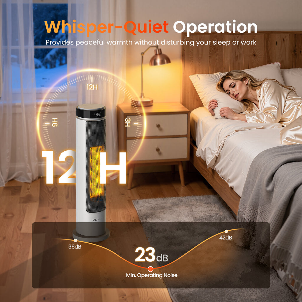 FLANUR Space Heaters for Indoor Use Large Room, 1500W Portable Space Heater with Remote, for Bedroom, Office (White, 1Pack)